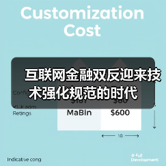 监管科技如何破解互联网金融双反难题?-启闻网 监管科技如何破解互联网金融双反难题?-启闻网