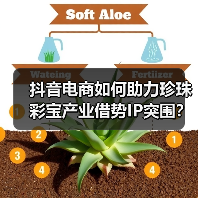 珍珠彩宝如何借势国潮突围?产地标签成关键-启闻网 珍珠彩宝如何借势国潮突围?产地标签成关键-启闻网