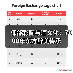 仰韶酒如何将7000年文明酿入一坛?陶融型白酒引领豫酒振兴-启闻网 仰韶酒如何将7000年文明酿入一坛?陶融型白酒引领豫酒振兴-启闻网