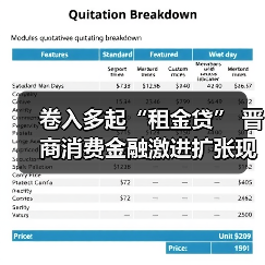 晋商消费金融:业绩飙升背后暗藏哪些风险?-启闻网 晋商消费金融:业绩飙升背后暗藏哪些风险?-启闻网