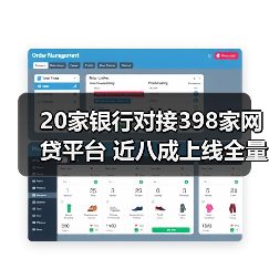 20家银行对接398家网贷平台 近八成上线全量业务 20家银行对接398家网贷平台 近八成上线全量业务