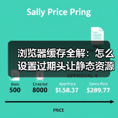 浏览器缓存设置如何让网站速度飙升50%?-启闻网 浏览器缓存设置如何让网站速度飙升50%?-启闻网