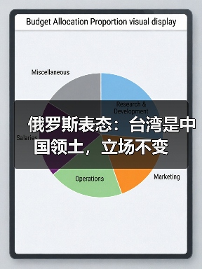 俄罗斯重申台湾问题立场 坚守一个中国原则-启闻网 俄罗斯重申台湾问题立场 坚守一个中国原则-启闻网