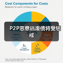 网贷老赖信息纳入征信系统 失信惩戒将如何影响你的融资?-启闻网 网贷老赖信息纳入征信系统 失信惩戒将如何影响你的融资?-启闻网