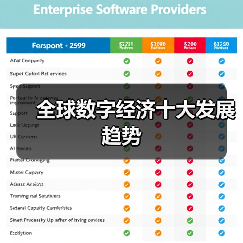全球数字经济十大趋势解析,关键要素与未来方向-启闻网 全球数字经济十大趋势解析,关键要素与未来方向-启闻网