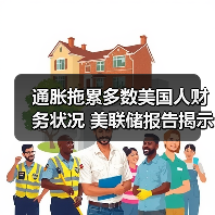 通胀拖累多数美国人财务状况 美联储报告揭示真实困境 通胀拖累多数美国人财务状况 美联储报告揭示真实困境
