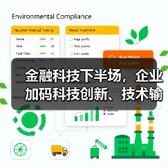 金融科技下半场,企业加码科技创新、技术输出 金融科技下半场,企业加码科技创新、技术输出