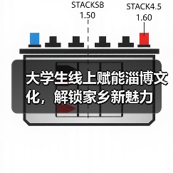 大学生线上赋能淄博文化,解锁家乡新魅力 大学生线上赋能淄博文化,解锁家乡新魅力