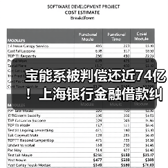 宝能系被判偿还近74亿!上海银行金融借款纠纷一审判决结果曝光 宝能系被判偿还近74亿!上海银行金融借款纠纷一审判决结果曝光