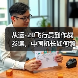 从运-20飞行员到作战参谋,中国机长如何锻造战略空军? 从运-20飞行员到作战参谋,中国机长如何锻造战略空军?