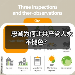 忠诚如丹不可夺赤:新时代党员如何坚守信仰与担当?-启闻网 忠诚如丹不可夺赤:新时代党员如何坚守信仰与担当?-启闻网