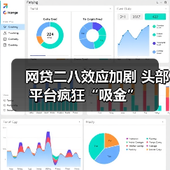 网贷寒冬下头部平台逆势增长,行业整合加速-启闻网 网贷寒冬下头部平台逆势增长,行业整合加速-启闻网