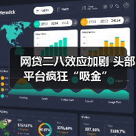 网贷寒冬下头部平台逆势增长,行业整合加速-启闻网 网贷寒冬下头部平台逆势增长,行业整合加速-启闻网