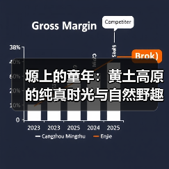 塬上的童年为何如此珍贵?黄土高原的纯真时光-启闻网 塬上的童年为何如此珍贵?黄土高原的纯真时光-启闻网