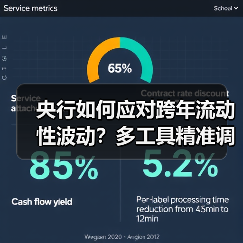 央行如何通过货币政策确保年末流动性平稳跨年?-启闻网 央行如何通过货币政策确保年末流动性平稳跨年?-启闻网