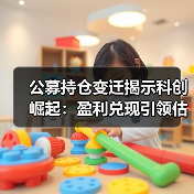 公募基金持续加仓科创板块 看好科技成长资产长期价值-启闻网 公募基金持续加仓科创板块 看好科技成长资产长期价值-启闻网