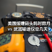 美国建码头送援助却向以色列军售,国际质疑其真实意图-启闻网 美国建码头送援助却向以色列军售,国际质疑其真实意图-启闻网