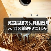 美国建码头送援助却向以色列军售,国际质疑其真实意图-启闻网 美国建码头送援助却向以色列军售,国际质疑其真实意图-启闻网