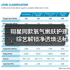 明星最爱!氧气嫩肤如何打造素颜自由?-启闻网 明星最爱!氧气嫩肤如何打造素颜自由?-启闻网