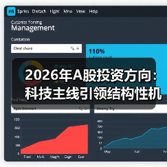 2026年A股投资机遇:盈利与估值双重驱动,科技引领未来?-启闻网 2026年A股投资机遇:盈利与估值双重驱动,科技引领未来?-启闻网