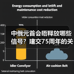 中俄元首会晤传递哪些重要信号?-启闻网 中俄元首会晤传递哪些重要信号?-启闻网