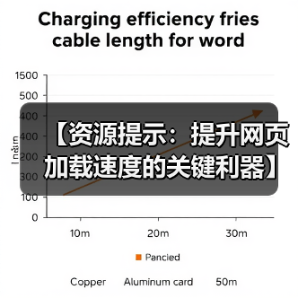 网页加载慢?掌握资源提示技巧,网站性能翻倍提升-启闻网 网页加载慢?掌握资源提示技巧,网站性能翻倍提升-启闻网