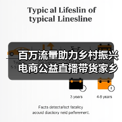 直播带货助力乡村振兴 电商助农新路径探析-启闻网 直播带货助力乡村振兴 电商助农新路径探析-启闻网