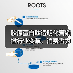 胶原蛋白肽行业如何破局?透明营销成关键-启闻网 胶原蛋白肽行业如何破局?透明营销成关键-启闻网