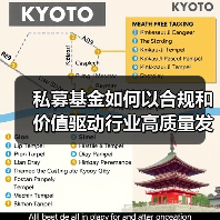 2025私募基金规模突破22万亿,备案量激增引关注-启闻网 2025私募基金规模突破22万亿,备案量激增引关注-启闻网