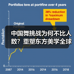 中国舞挑战吉尼斯:用身体语言重写世界对东方美学的想象-启闻网 中国舞挑战吉尼斯:用身体语言重写世界对东方美学的想象-启闻网