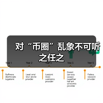 虚拟货币为何频频陷阱?非法ICO诈骗套路全揭秘-启闻网 虚拟货币为何频频陷阱?非法ICO诈骗套路全揭秘-启闻网
