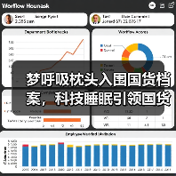 国货睡眠新势力:梦呼吸软管枕如何颠覆传统枕具市场?-启闻网 国货睡眠新势力:梦呼吸软管枕如何颠覆传统枕具市场?-启闻网