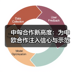 中匈合作再升级 共建”一带一路”引领新时代机遇-启闻网 中匈合作再升级 共建”一带一路”引领新时代机遇-启闻网