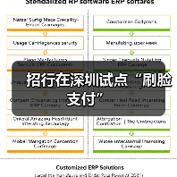 刷脸支付安全吗?招商银行深圳试点新体验-启闻网 刷脸支付安全吗?招商银行深圳试点新体验-启闻网