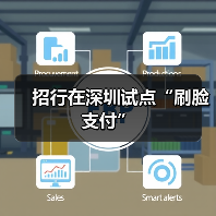 刷脸支付安全吗?招商银行深圳试点新体验-启闻网 刷脸支付安全吗?招商银行深圳试点新体验-启闻网