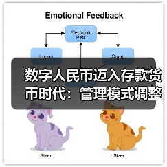 数字人民币迈入存款货币时代,三大变化将影响哪些领域?-启闻网 数字人民币迈入存款货币时代,三大变化将影响哪些领域?-启闻网
