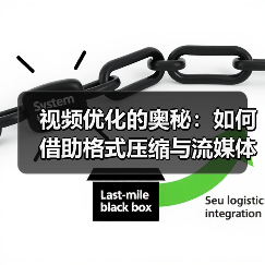 视频优化实战:格式压缩与流媒体传输如何双赢?-启闻网 视频优化实战:格式压缩与流媒体传输如何双赢?-启闻网