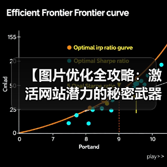 图片优化如何让你的网站加速提升?-启闻网 图片优化如何让你的网站加速提升?-启闻网