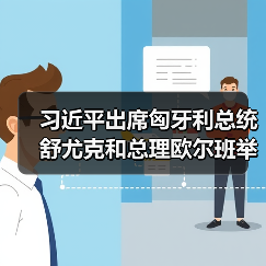 中匈元首互动:共绘双边合作蓝图-启闻网 中匈元首互动:共绘双边合作蓝图-启闻网