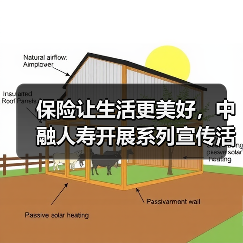 保险如何传递温暖与责任?中融人寿”7.8″活动展现行业担当-启闻网 保险如何传递温暖与责任?中融人寿”7.8″活动展现行业担当-启闻网