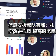 信息支援部队某部:扎实改进作风 提高服务质效 信息支援部队某部:扎实改进作风 提高服务质效