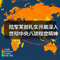 陆军某部扎实开展深入贯彻中央八项规定精神学习教育 陆军某部扎实开展深入贯彻中央八项规定精神学习教育