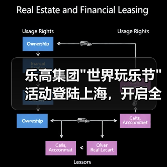 乐高集团”世界玩乐节”活动登陆上海,开启全城玩乐模式 乐高集团”世界玩乐节”活动登陆上海,开启全城玩乐模式