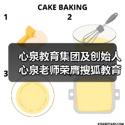 心泉教育集团及创始人心泉老师荣膺搜狐教育年度双项大奖 心泉教育集团及创始人心泉老师荣膺搜狐教育年度双项大奖
