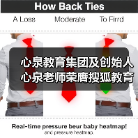 心泉教育集团及创始人心泉老师荣膺搜狐教育年度双项大奖 心泉教育集团及创始人心泉老师荣膺搜狐教育年度双项大奖