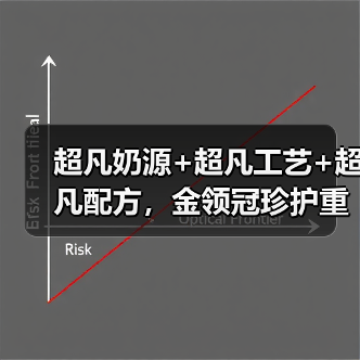 超凡奶源+超凡工艺+超凡配方,金领冠珍护重新定义吸收力 超凡奶源+超凡工艺+超凡配方,金领冠珍护重新定义吸收力