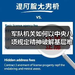 军队机关如何以中央八项规定精神破解基层难题? 军队机关如何以中央八项规定精神破解基层难题?