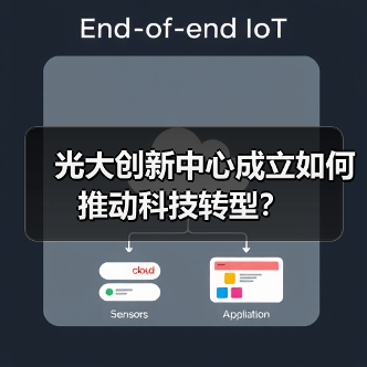 光大创新中心成立如何推动科技转型？
