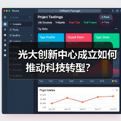 光大创新中心成立如何推动科技转型？