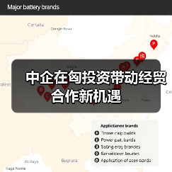 中企在匈投资带动经贸合作新机遇